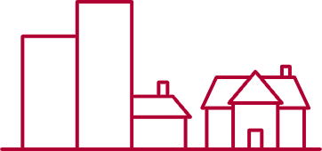 Different types of Property