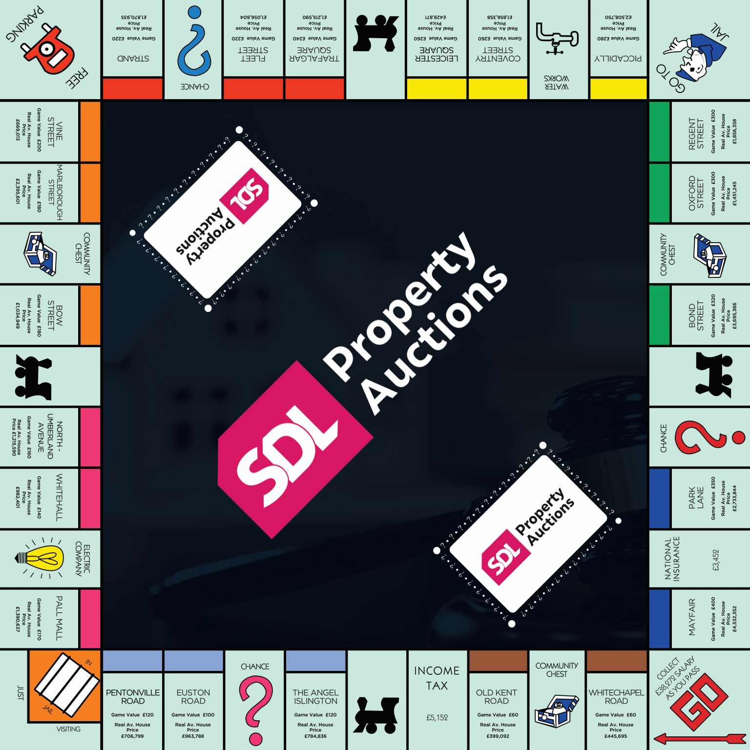The Monopoly board with real house prices 2021 SDL Property Auctions